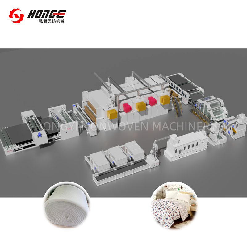 HYL Thermal Bonded Wadding Production Line